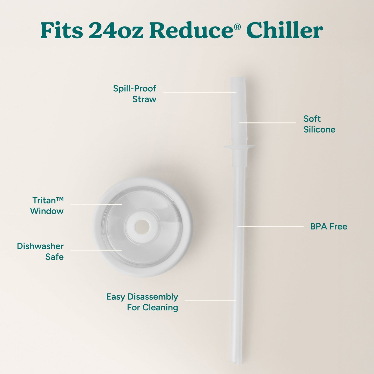 chiller-medium-lid-and-straw-set-b9 ChillerLid_24oz_Replacement-3_Clear.jpg