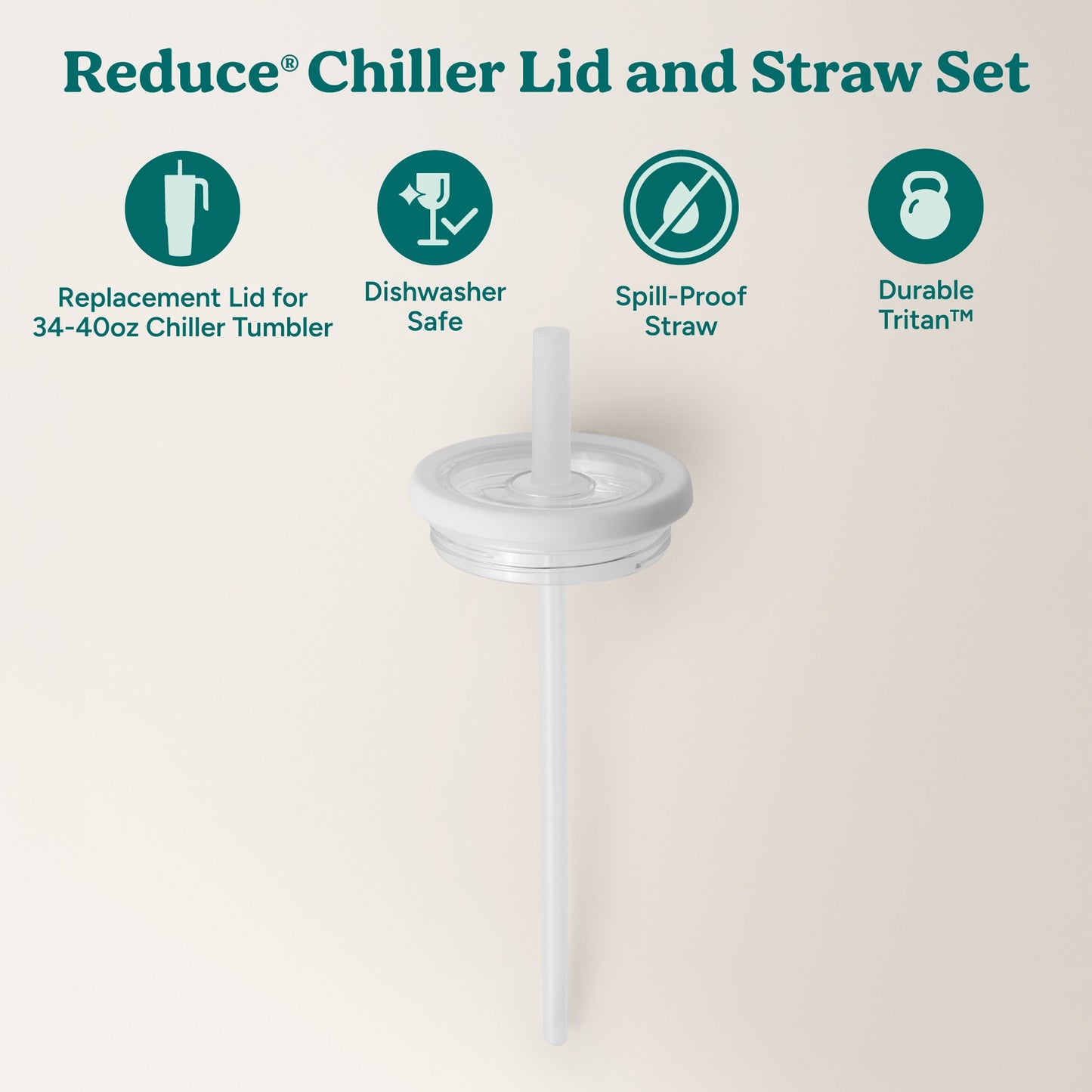 chiller-large-lid-and-straw-set-t2 ChillerLid_40oz_Replacement-2_Clear.jpg