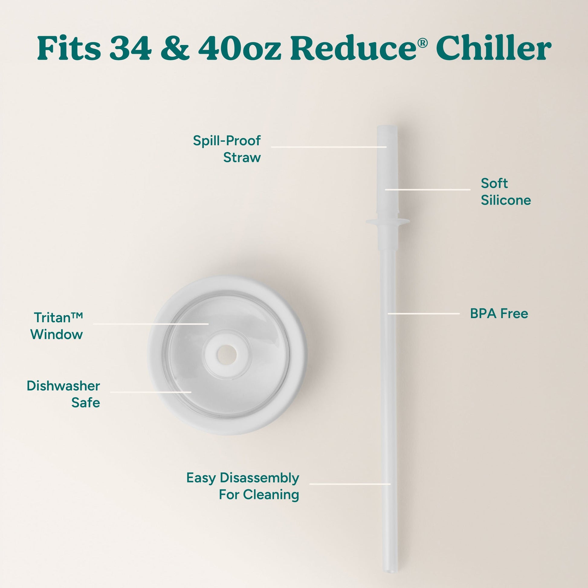 chiller-large-lid-and-straw-set-t2 ChillerLid_40oz_Replacement-3_Clear.jpg