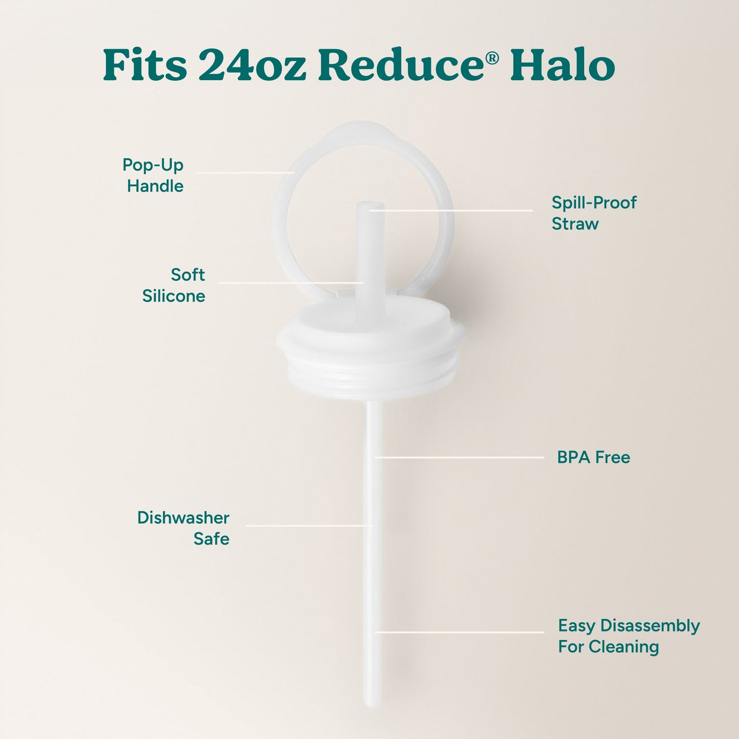 halo-medium-lid-and-straw-set-k9 HaloLid_24oz_Replacement-3_5a491c1e-16a1-4137-99f0-c960a4a77ab9_White.jpg