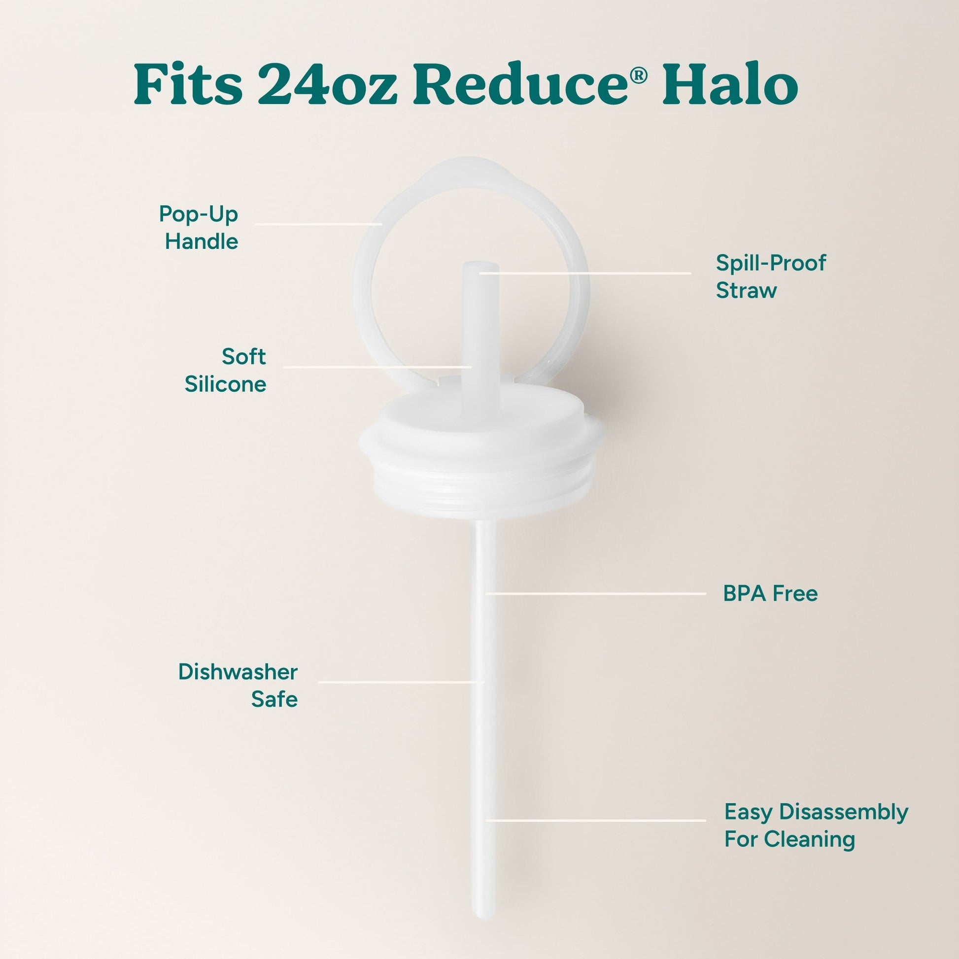 halo-medium-lid-and-straw-set-k9 HaloLid_24oz_Replacement-3_5a491c1e-16a1-4137-99f0-c960a4a77ab9_White.jpg