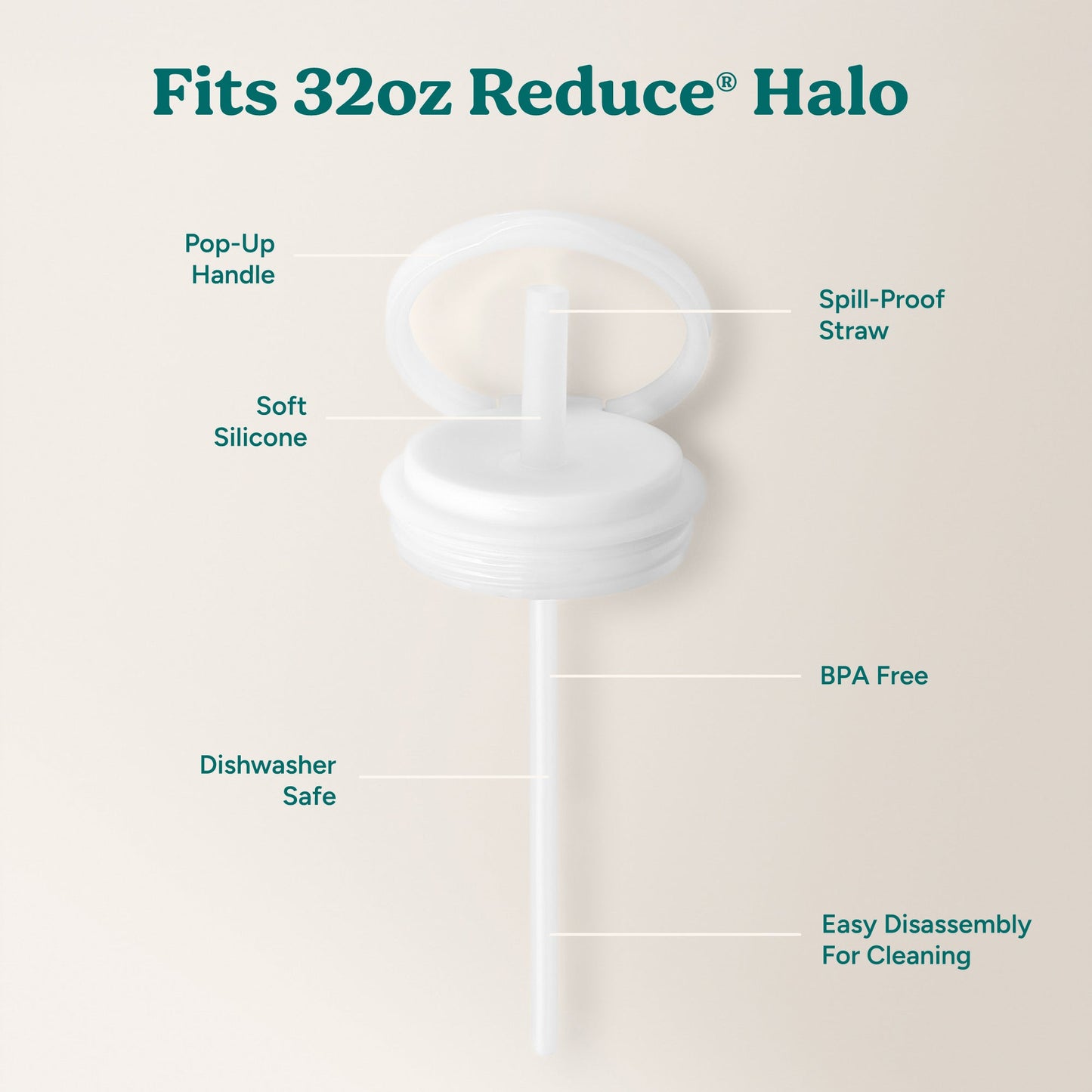 halo-large-lid-and-straw-set-f7 HaloLid_32oz_Replacement-3_White.jpg