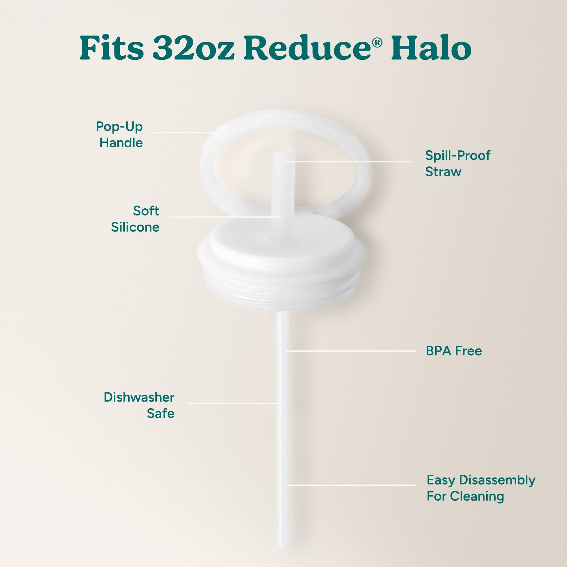 halo-large-lid-and-straw-set-f7 HaloLid_32oz_Replacement-3_White.jpg